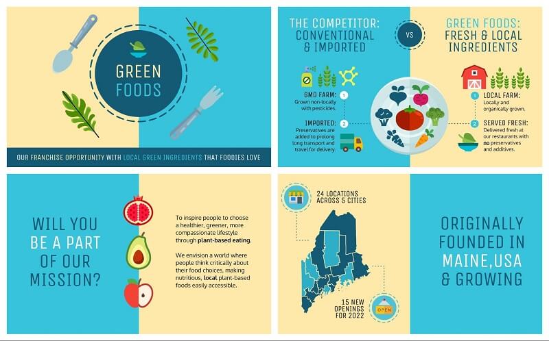 Colorful Creative Presentation - Best Pitch Deck Examples