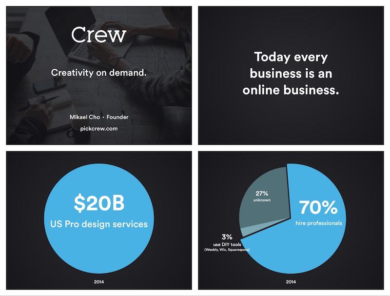 Crew Startup - Best Pitch Deck Examples