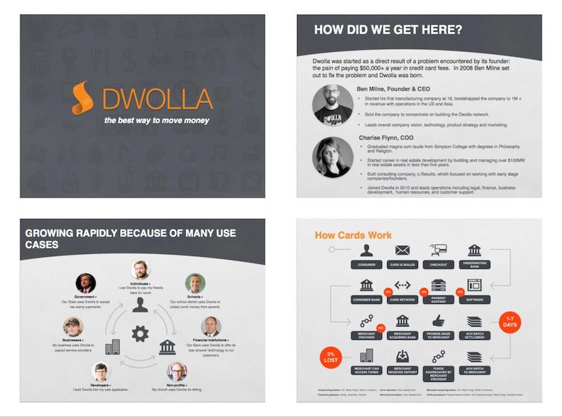 Dwolla Minimalist Pitch Deck Example