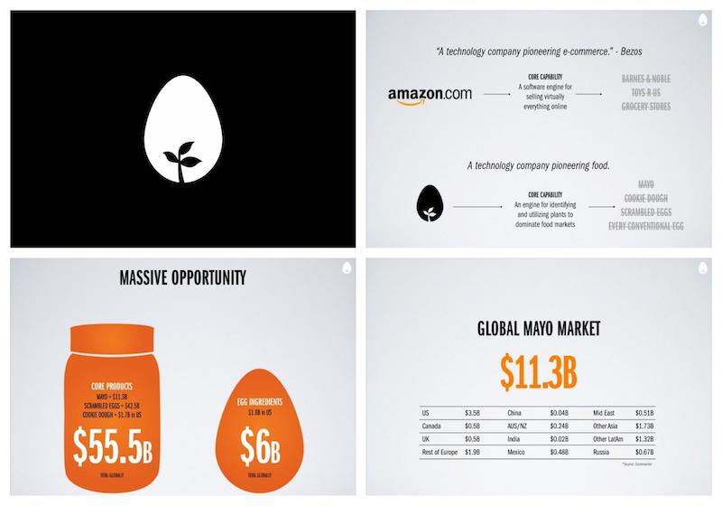 Hampton Creek Tech Startup - Best Pitch Deck Examples