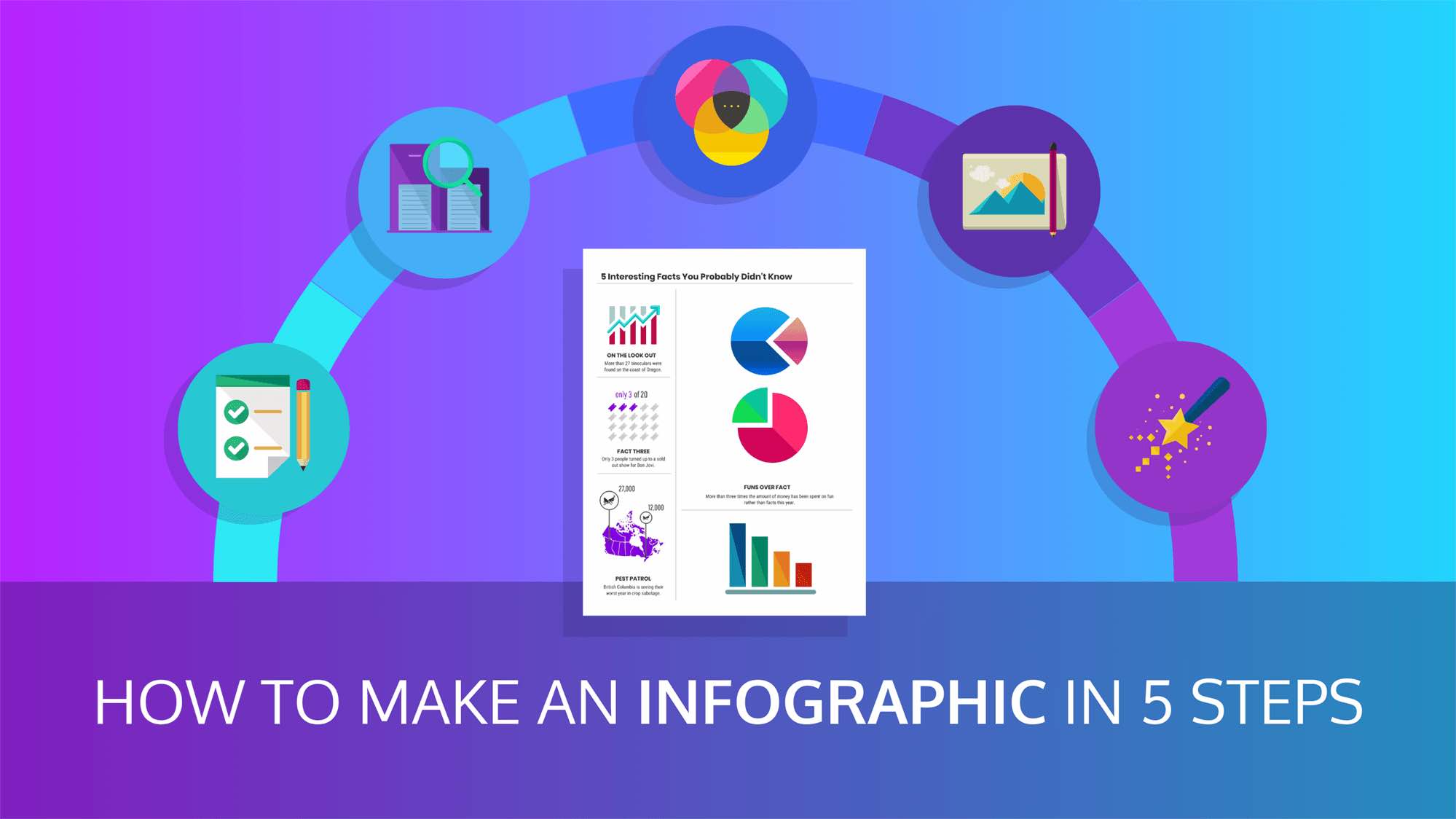 how to make an infographic