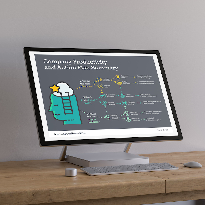 Mind Map Project Plan Template