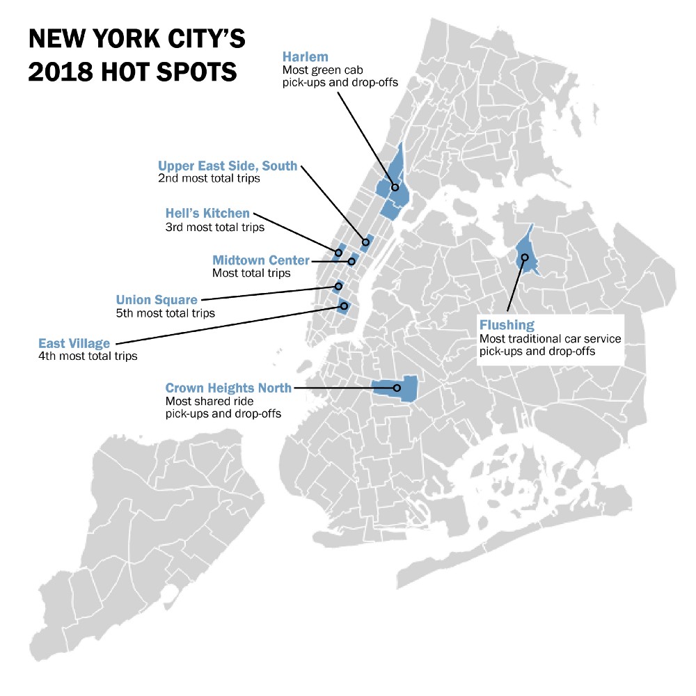 data visualization infographics