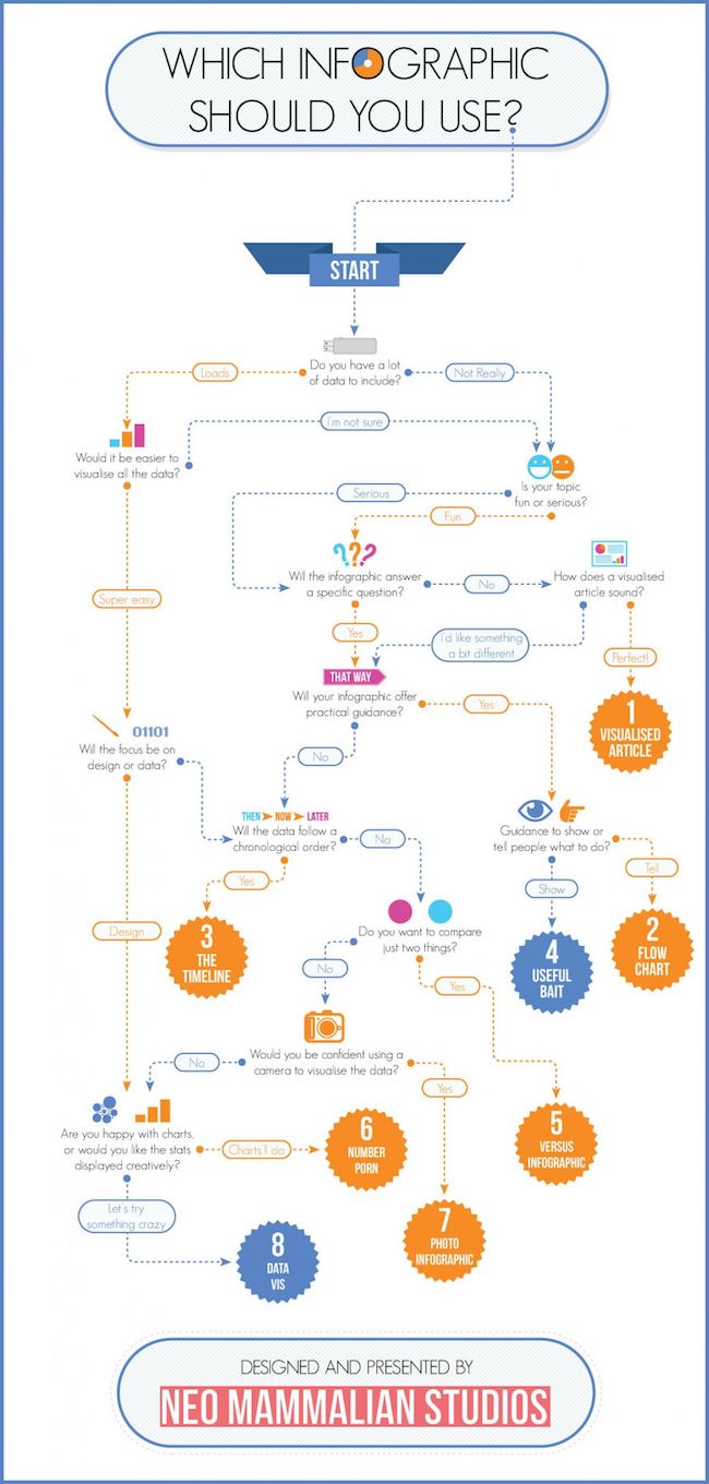 Project Plan Examples13