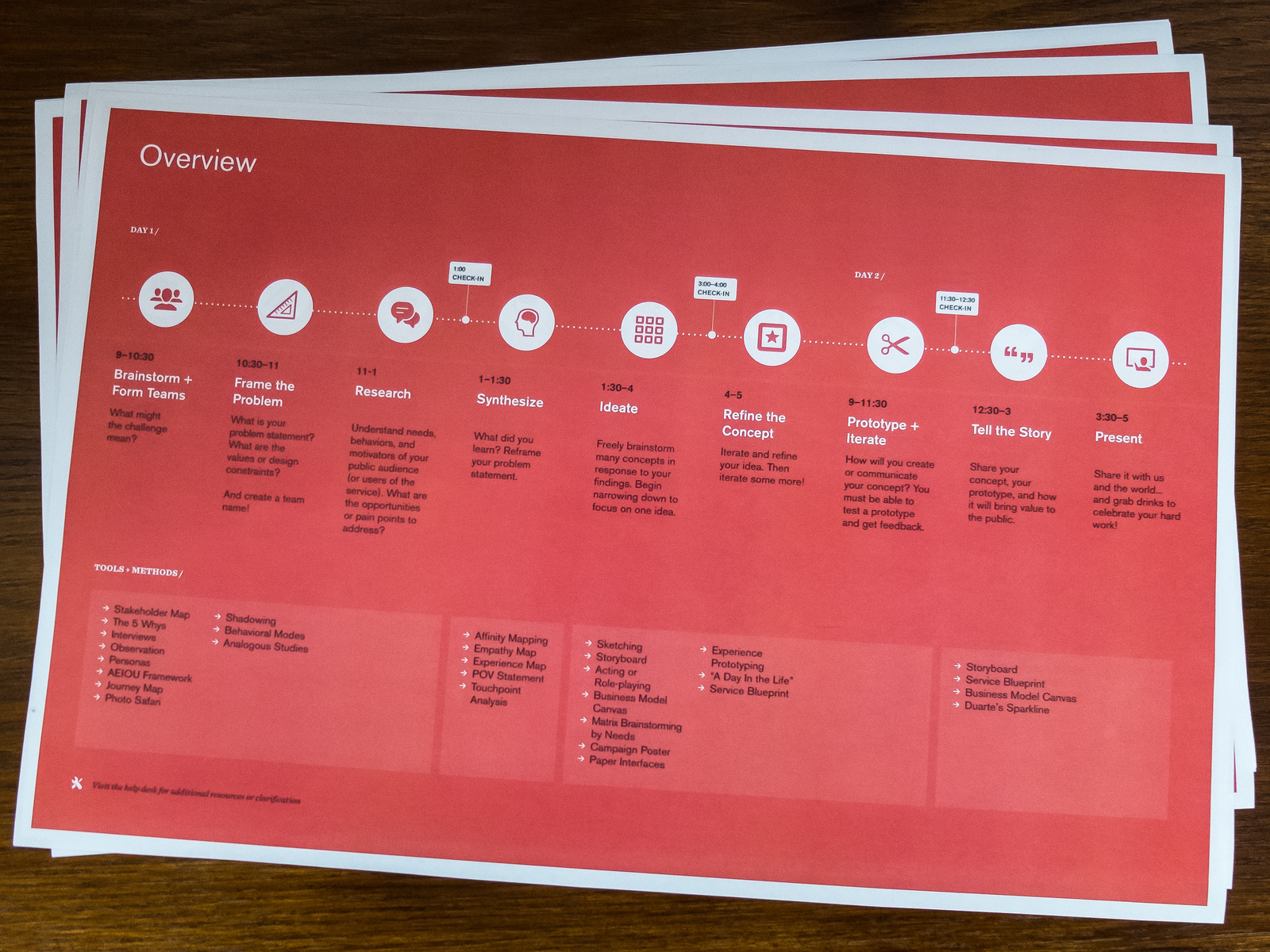 Project Plan Examples2