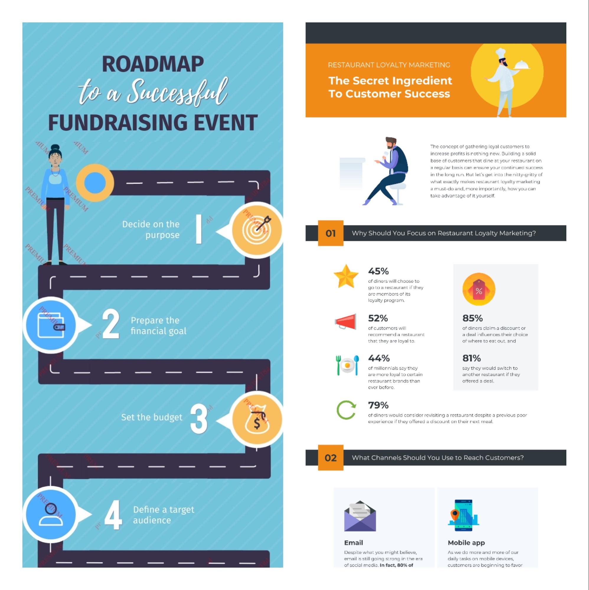 Venngage vs Visme Infographic Side By Side