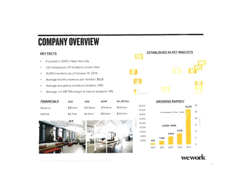 WeWork Pitch Deck - Best Pitch Deck Examples