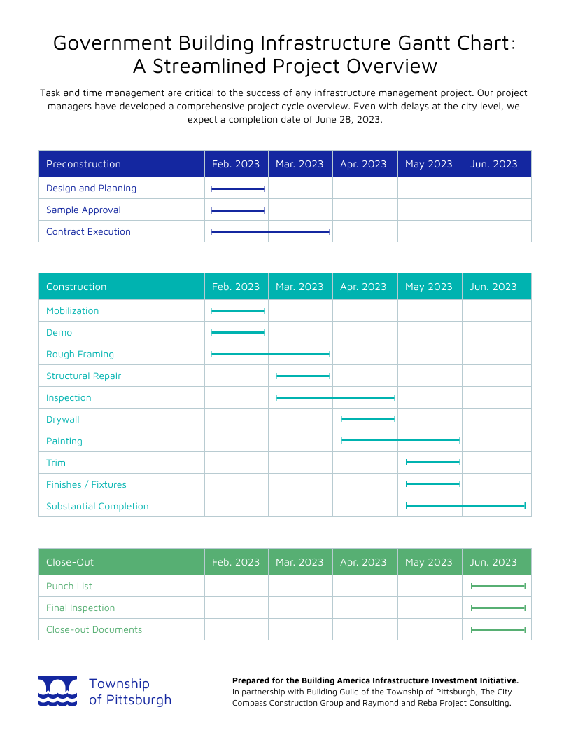 City Infrastructure Government Project Gantt Chart Template