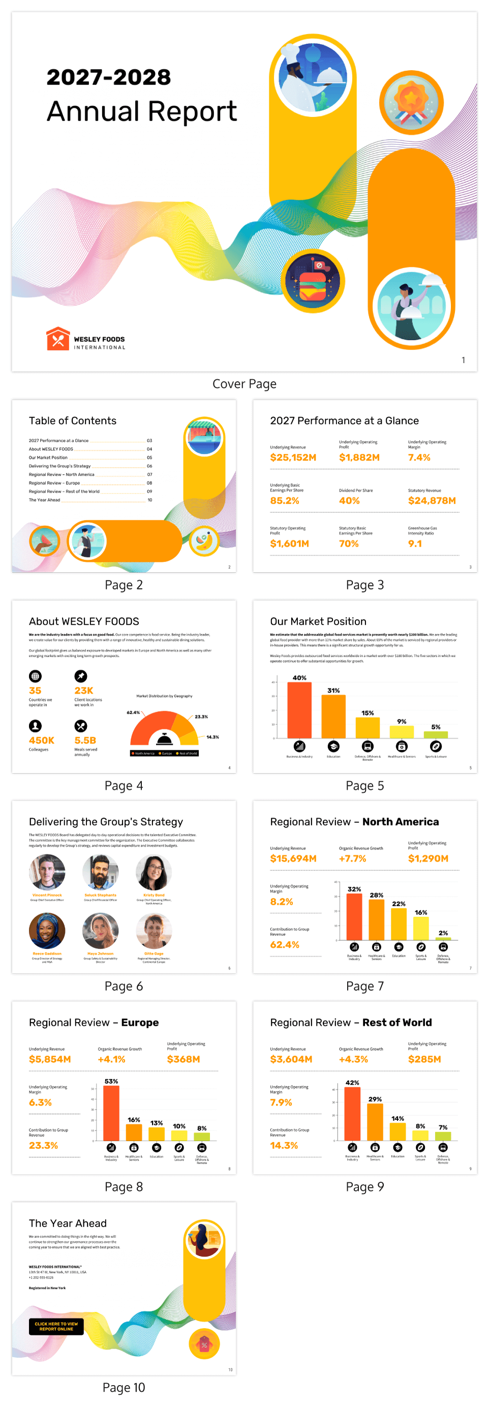 Food Corporate Annual Report Template