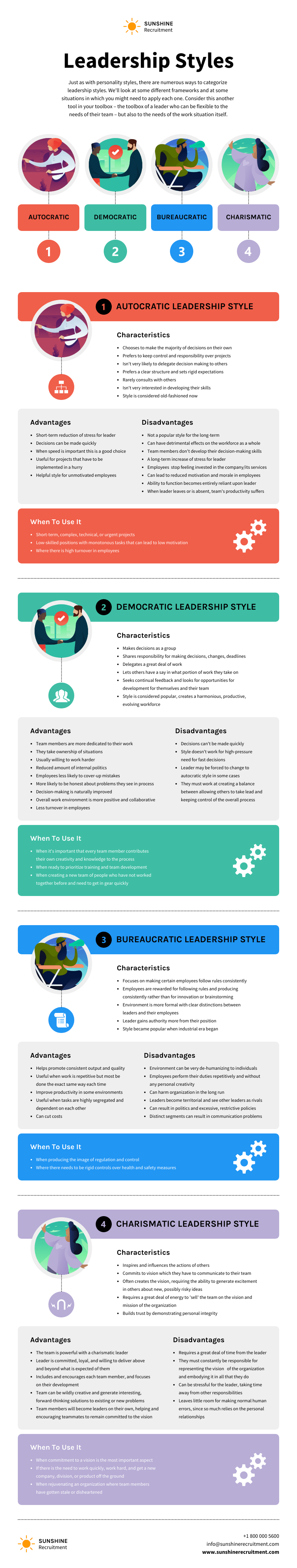 Leadership Styles Informational Infographic Template