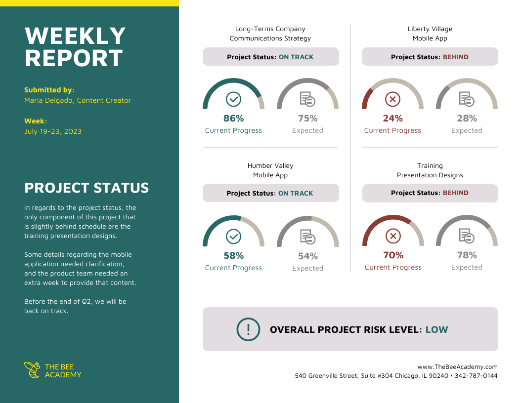 Horizontal Weekly Reporting Template