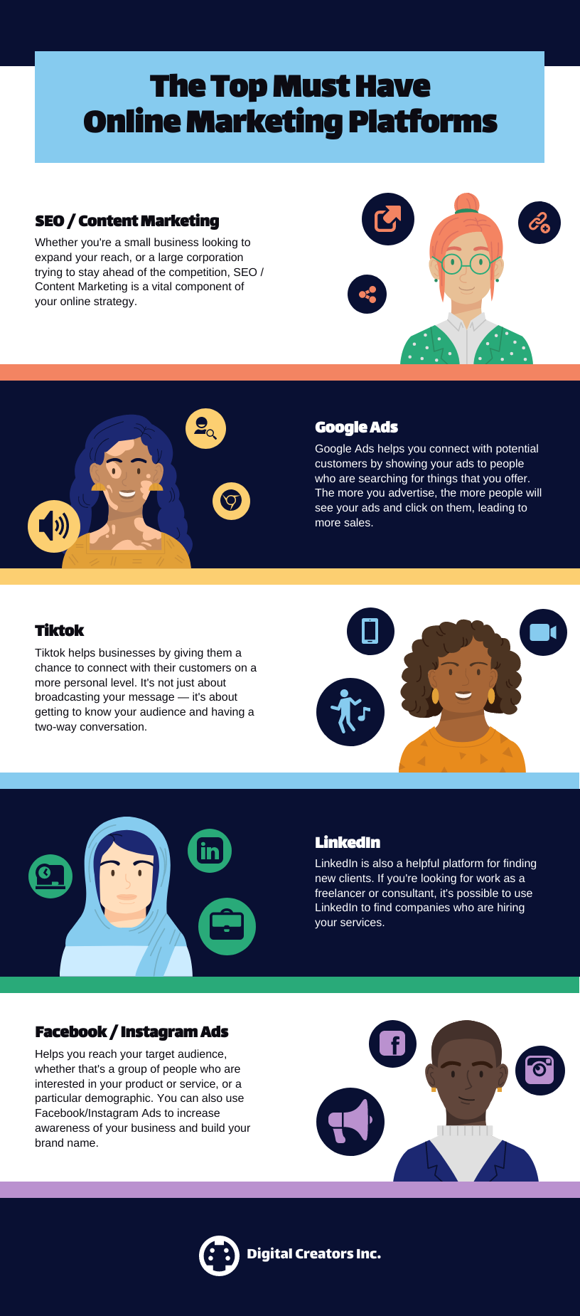 Infographic Online Marketing