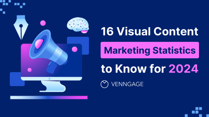 16 Visual Content Marketing Statistics to Know for 2024