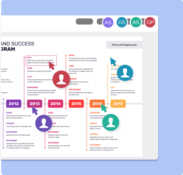 Collaborate with your team to create pie charts in real time