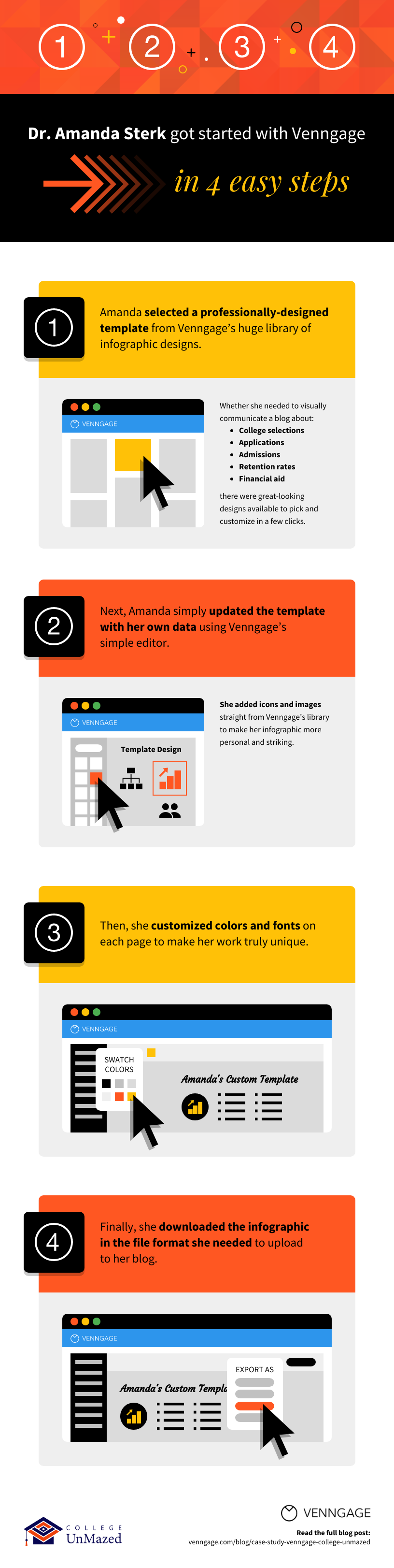 College_Unmazed_Case_Study_Process_Infographic