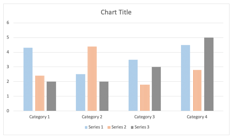 Color blind friendly palette - bar chart