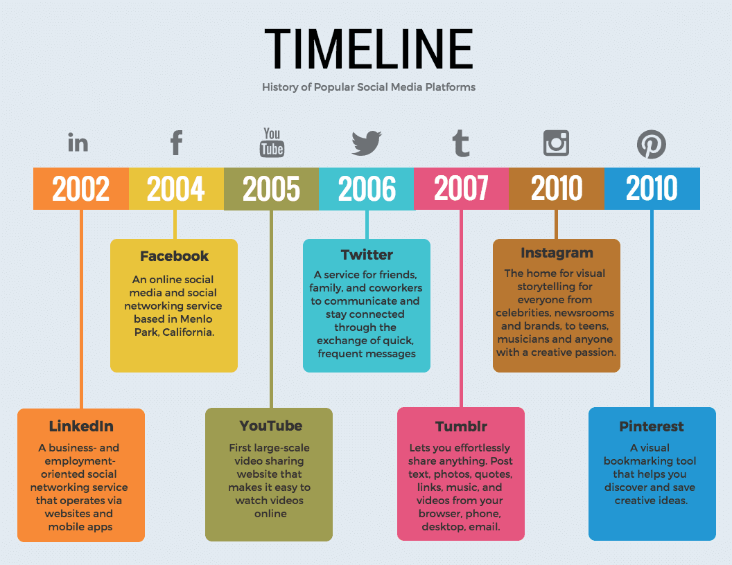 project plan template