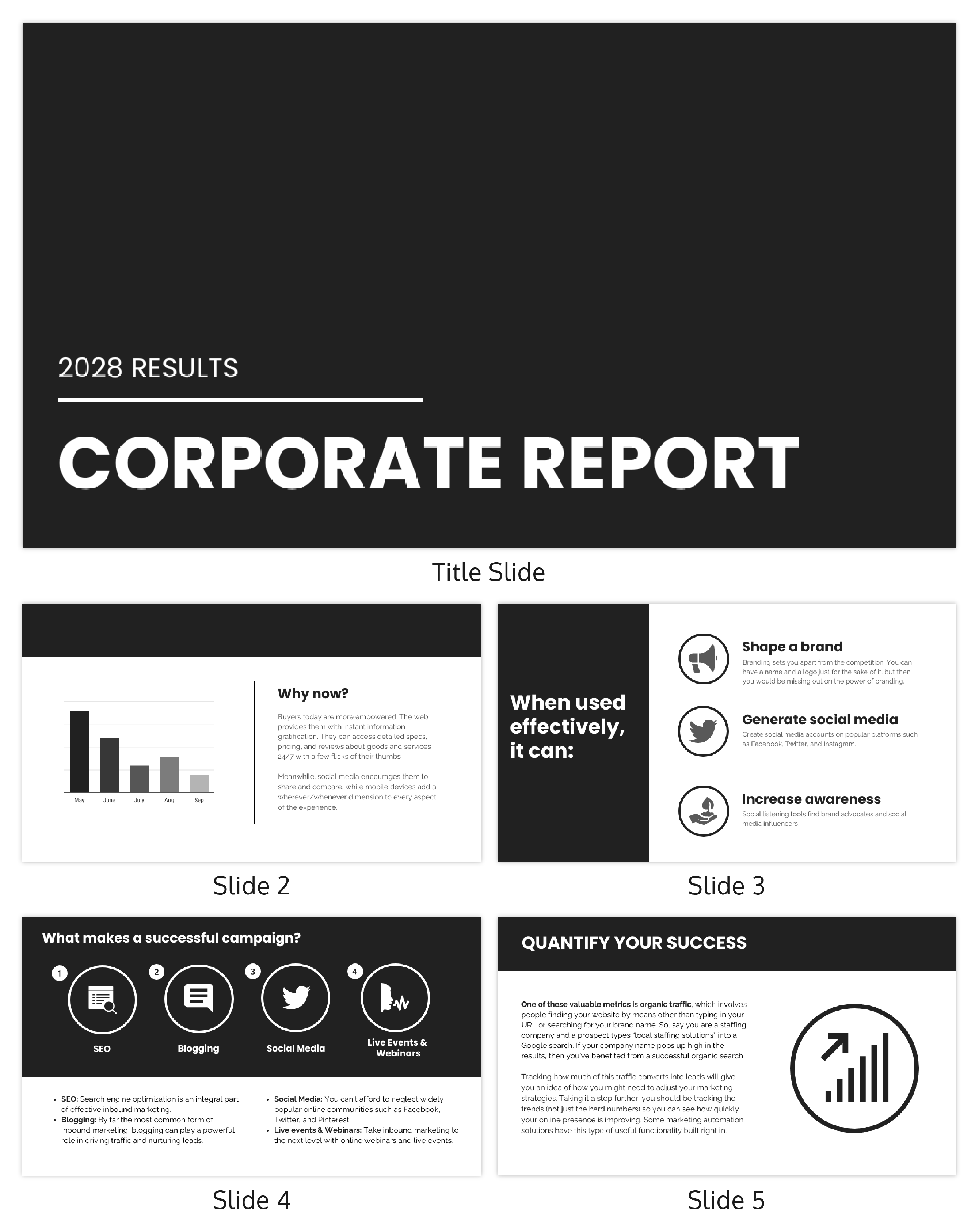 Business Presentation