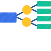 A free user flow diagram maker for a perfect user flow