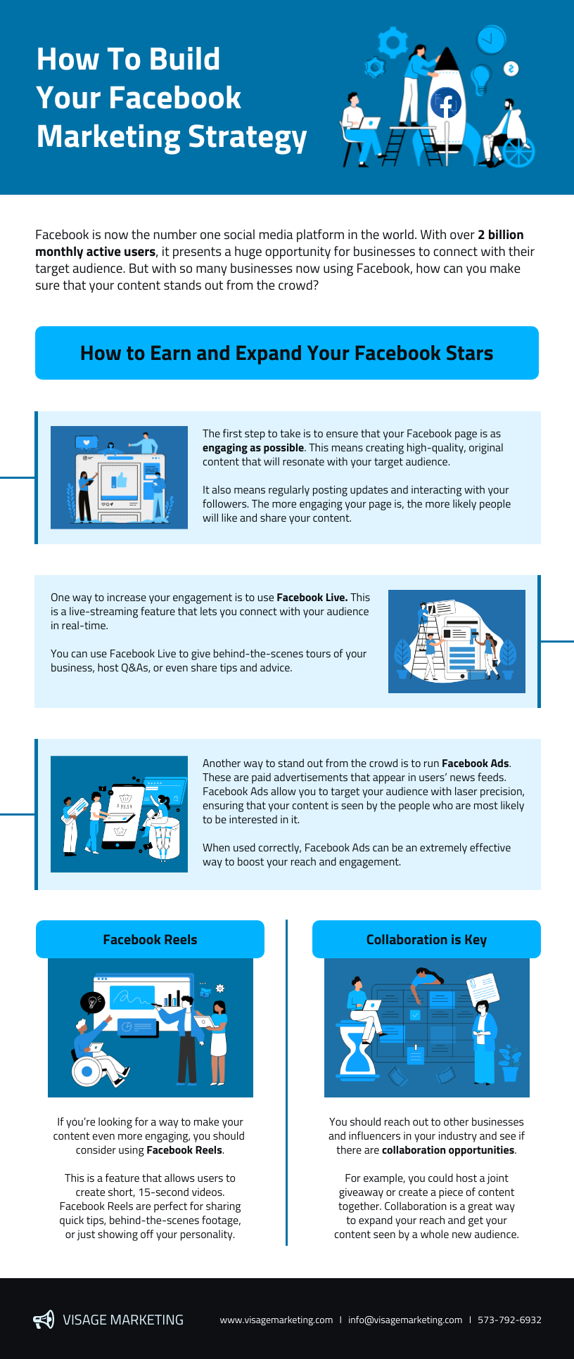 Facebook Infographic Template