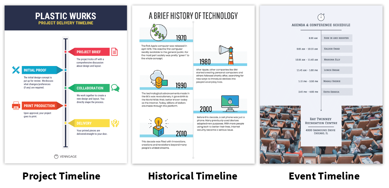 Create a Timeline Infographic