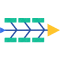 Fishbone Diagram Templates