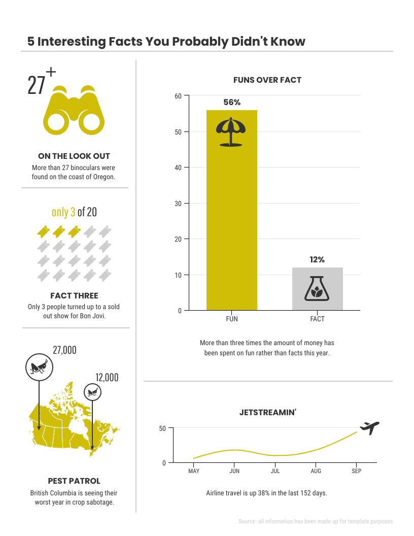 data visualization infographic