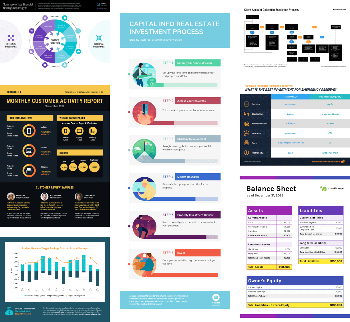 Collage of various template examples available