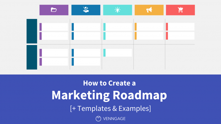 marketing roadmap