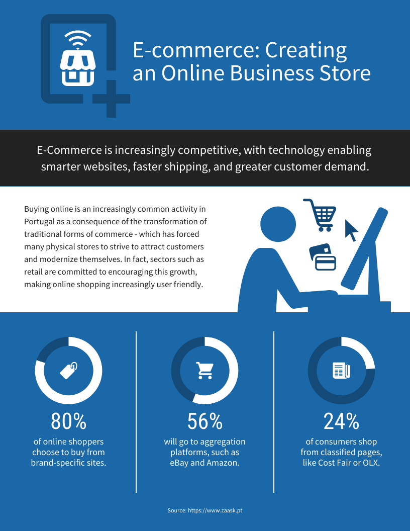 three column infographic template