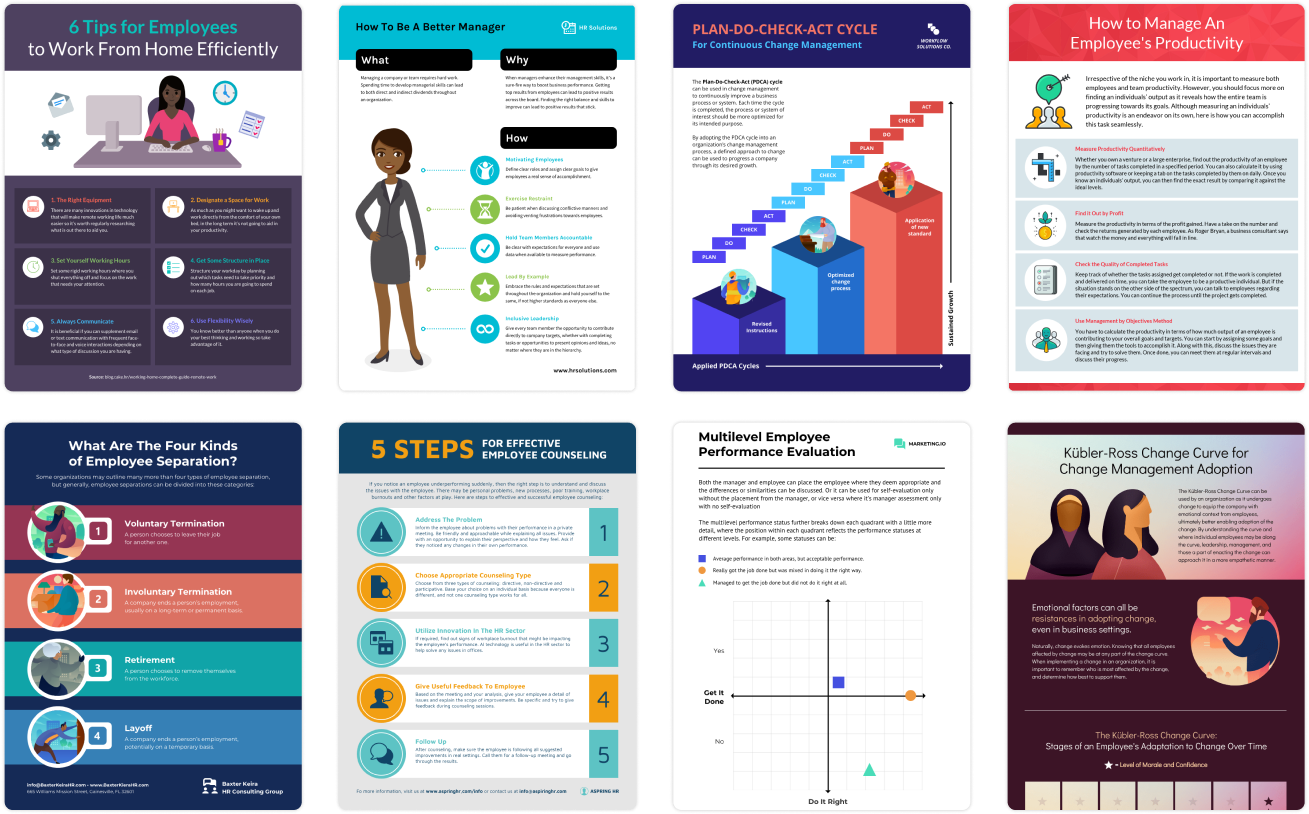 Collage of eight infographic images related to business management and employee productivity, including topics like working from home efficiently, being a better manager, employee separation types, employee counseling steps, PDCA cycle for change management, managing employee productivity, multilevel employee performance evaluation, and the Kübler-Ross Change Curve for change management adoption.