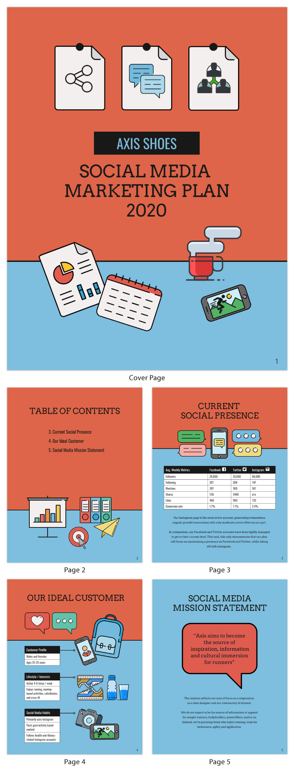 Marketing Plan Infographic 