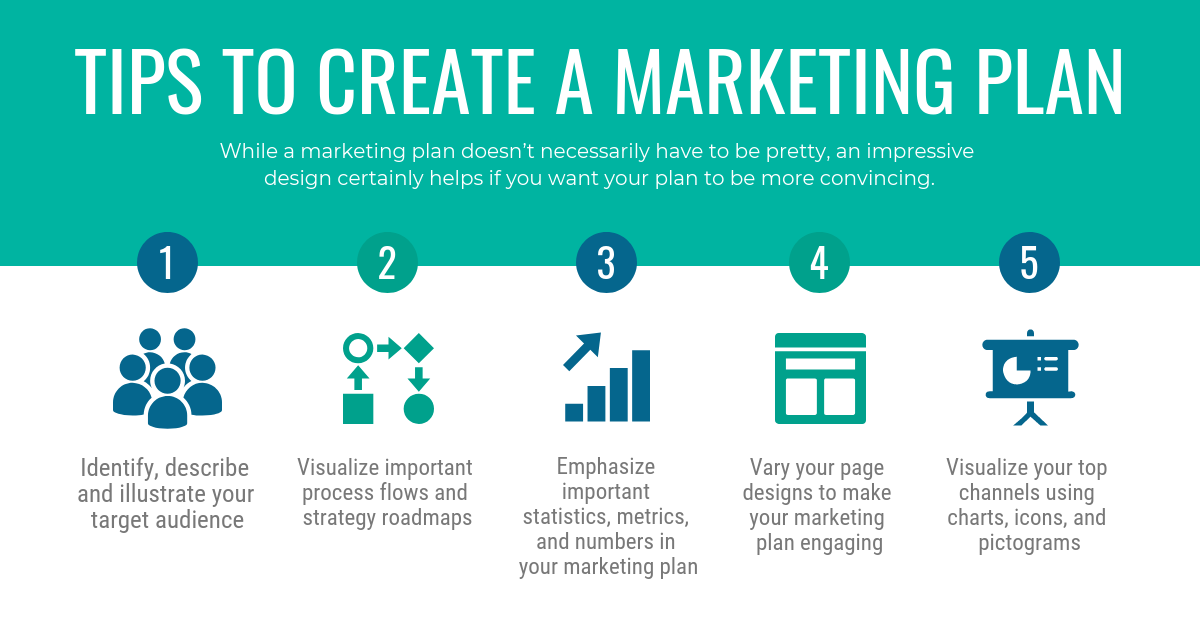 Marketing Plan Infographic 