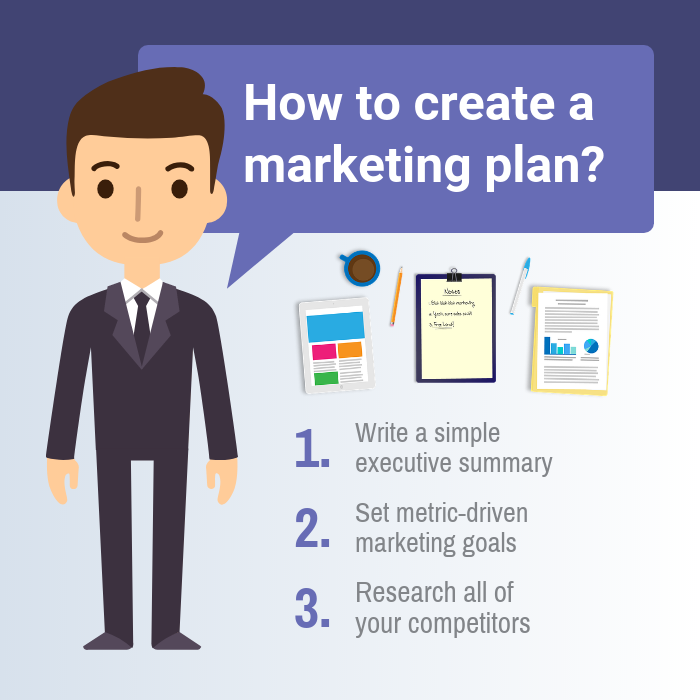 Marketing Plan Infographic