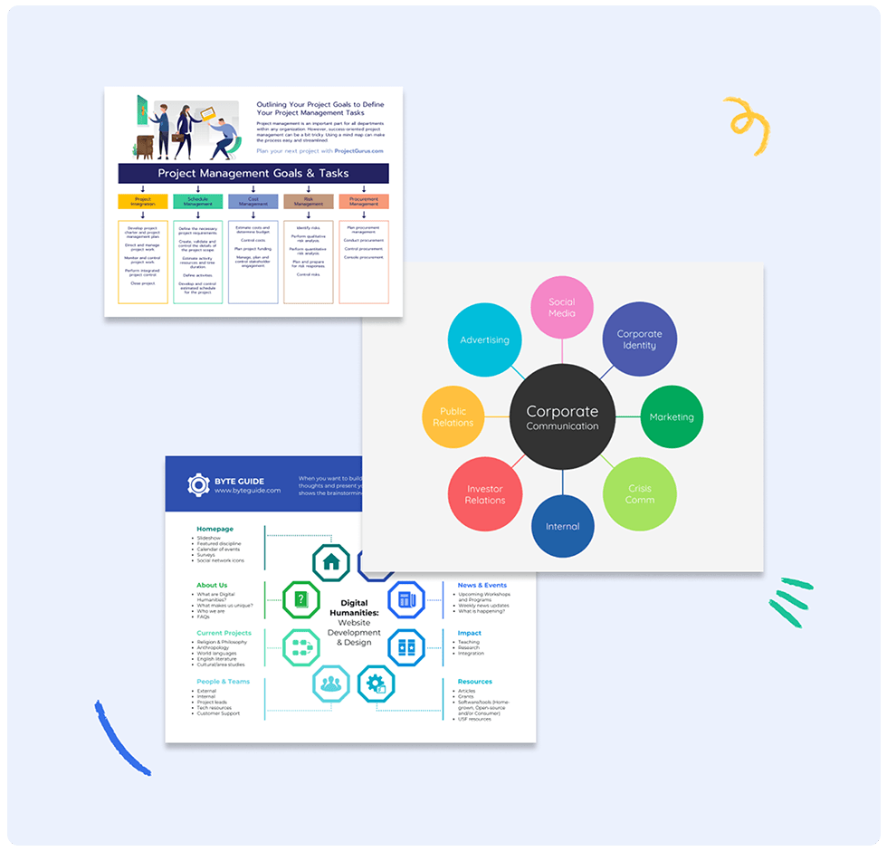 With Venngage mind map maker, visualizing business processes has never been easier!