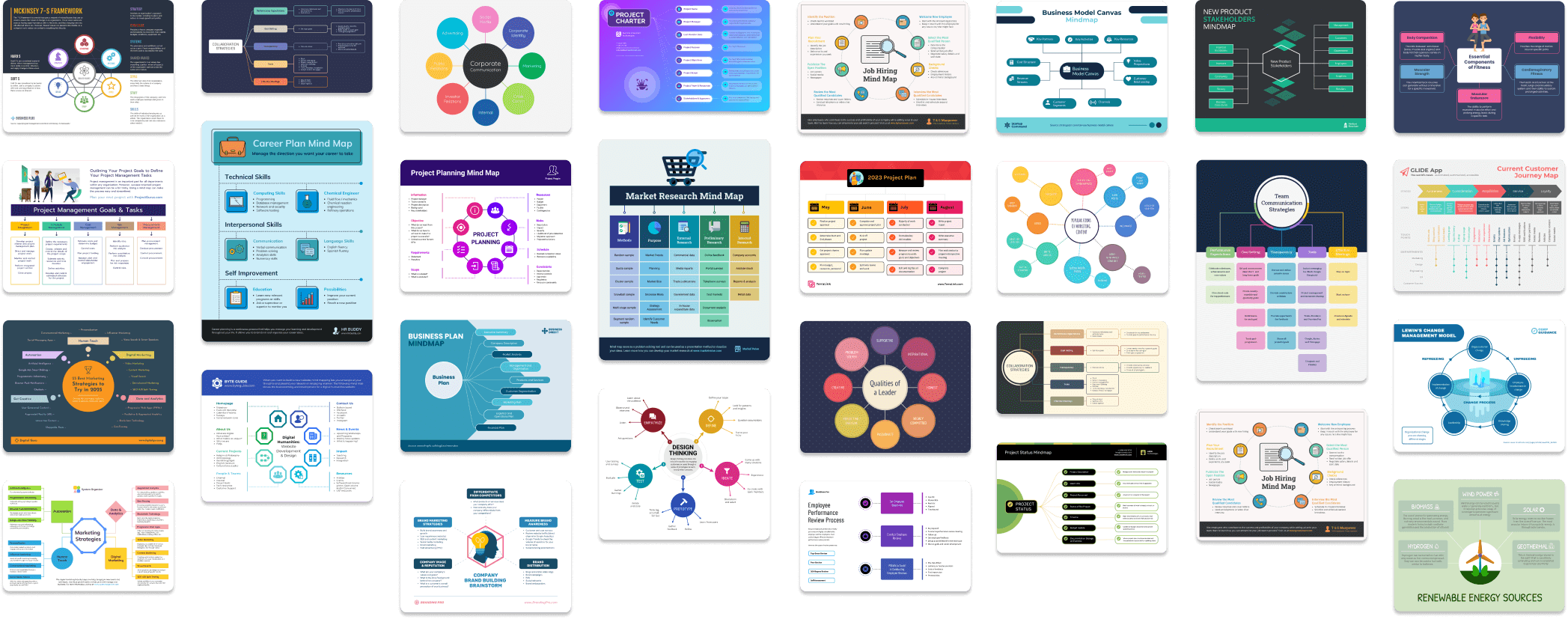 Mind Map Templates 