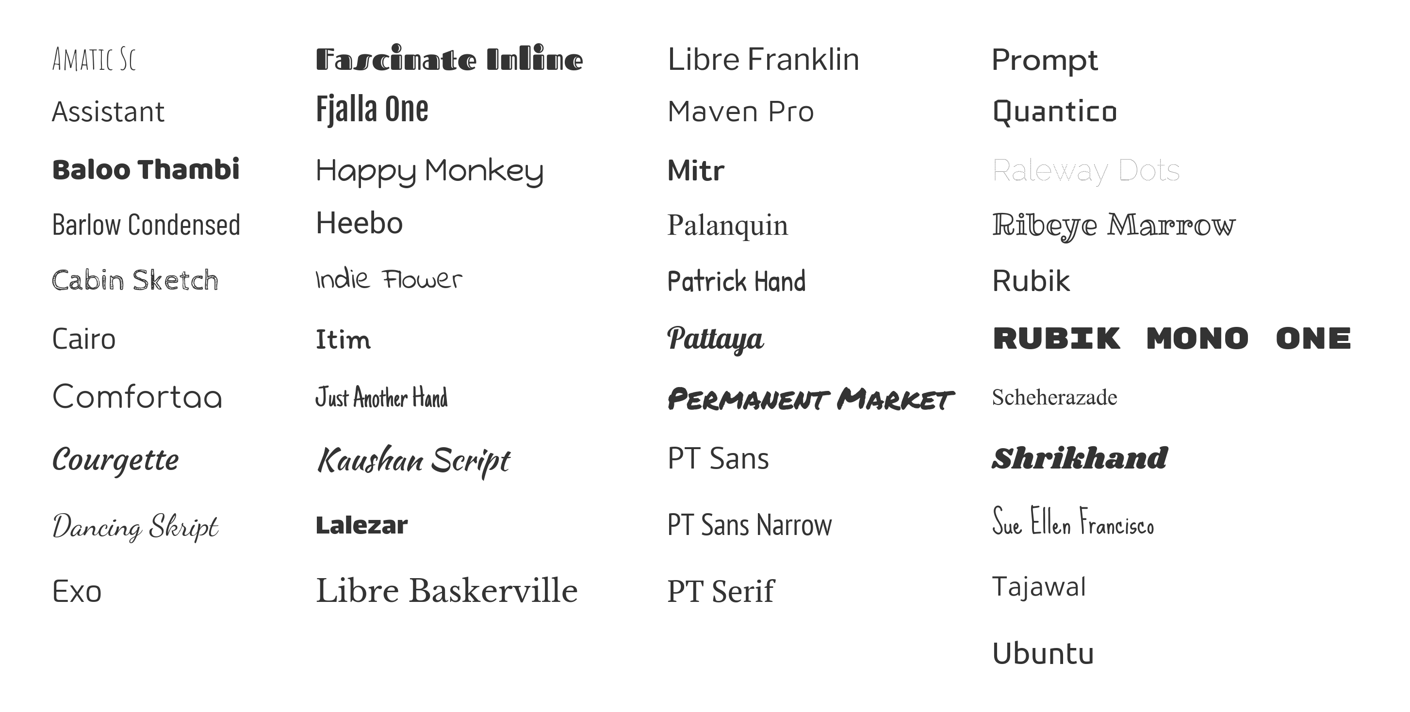 Piktochart vs Venngage fonts venngage