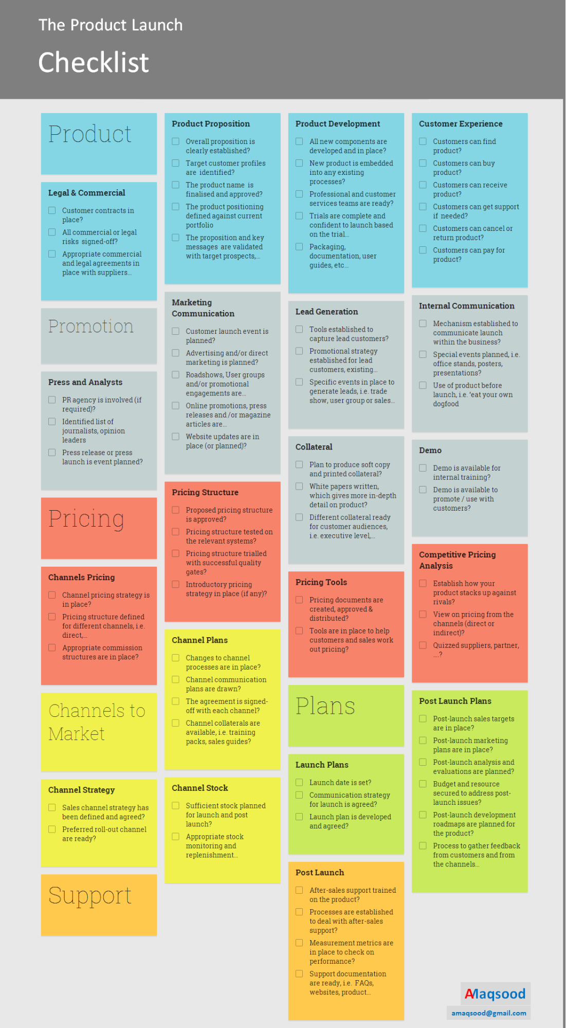 Project Plan Examples5