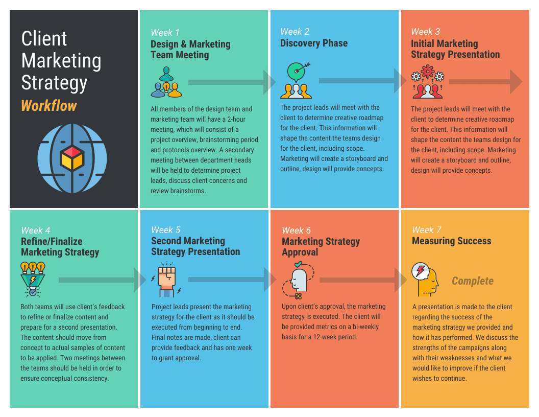 project plan template