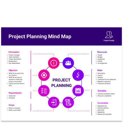 Project planning template