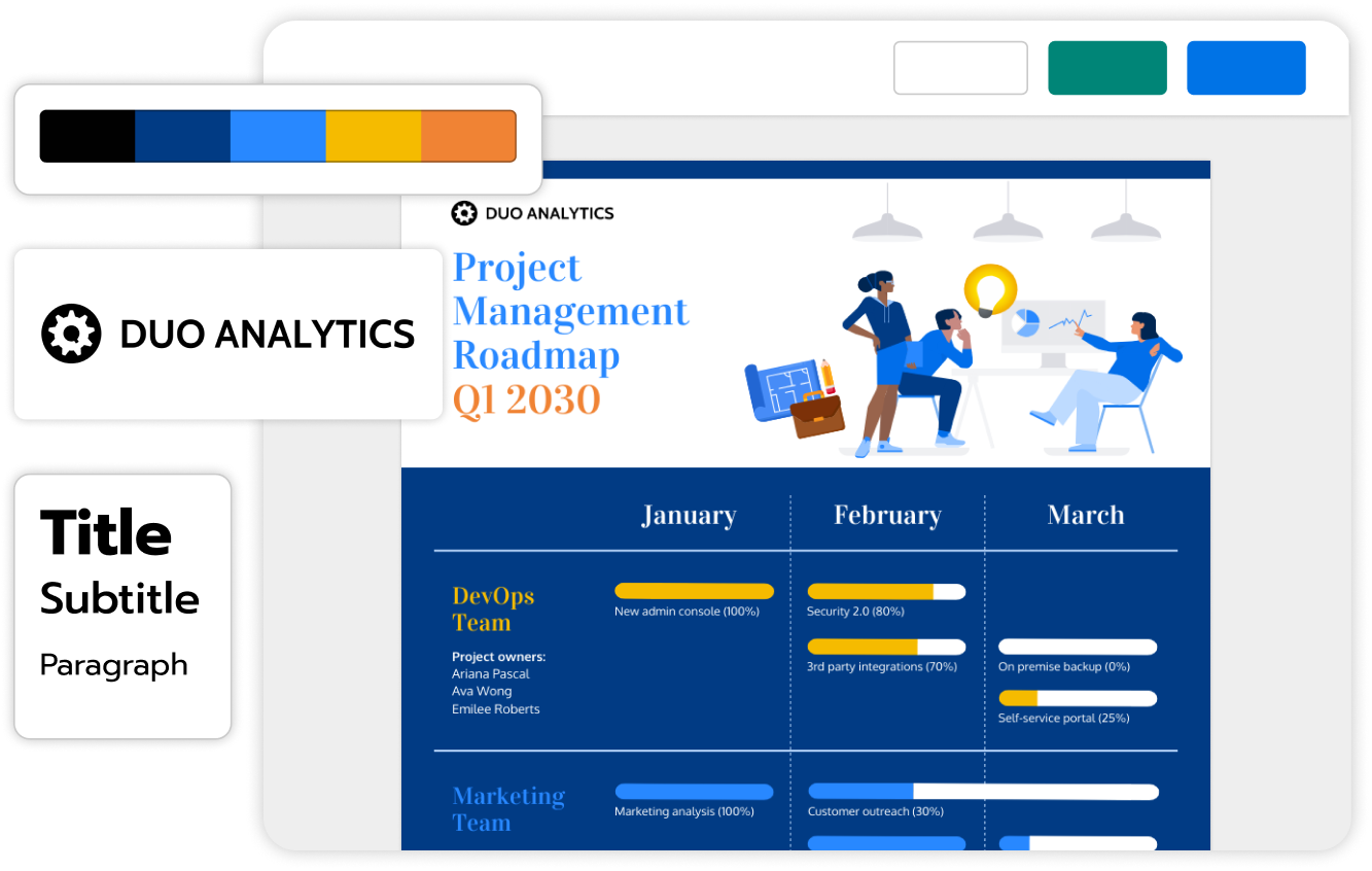 Illustration of a project management roadmap for Q1 2030 by Duo Analytics, featuring a team meeting with three people discussing over a table with charts and a lightbulb idea icon, and a detailed timeline with tasks for the DevOps and Marketing teams for January, February, and March, including completion percentages.