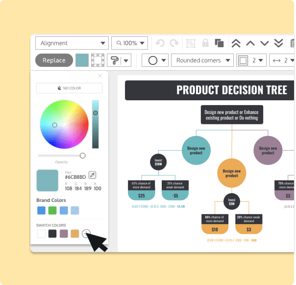 Diagramming features to make your life easier