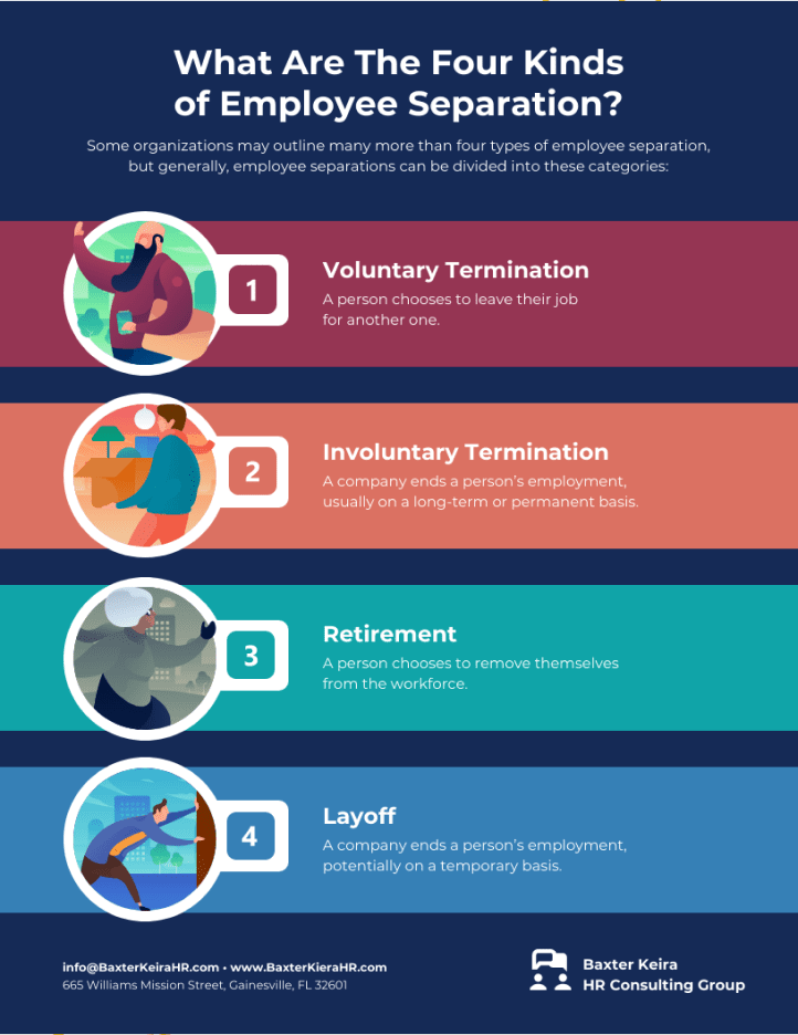 Create Marketing Competitor Pricing Comparison Infographic Template