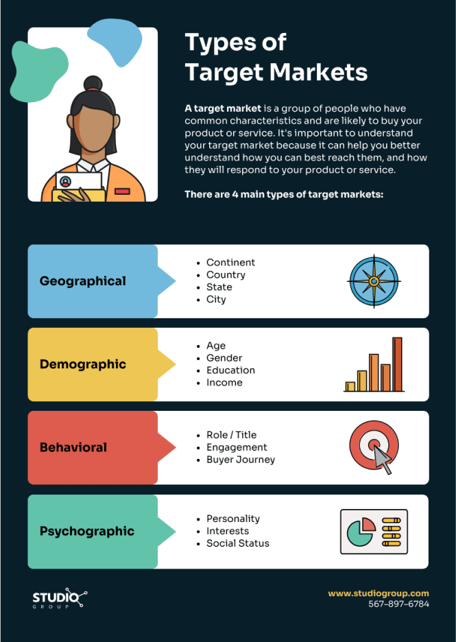 Create Folder Organization Process Infographic template