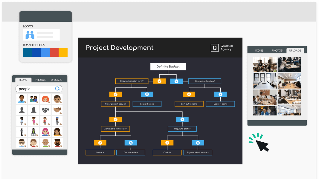 Free Online Decision Tree Maker