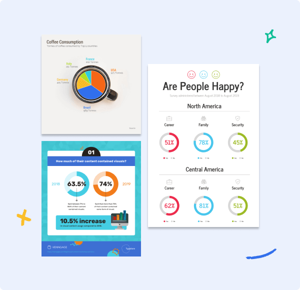 Make your data come to life with modern pie charts