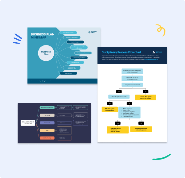 Start with easy-to-edit process mapping templates