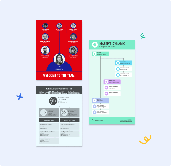 Speed Up Creation with a Smart Chart