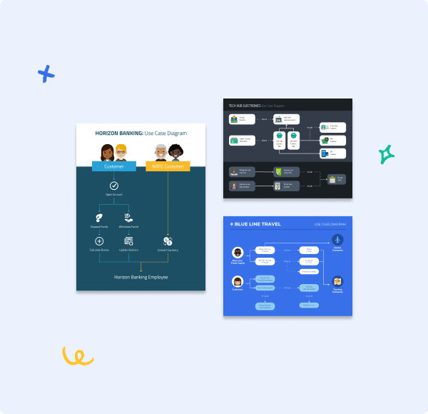 Create your use case diagram online in minutes