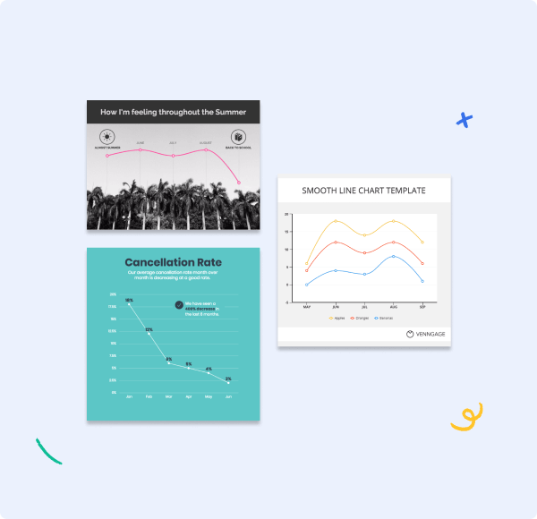 Line graph templates to display a variety of data types